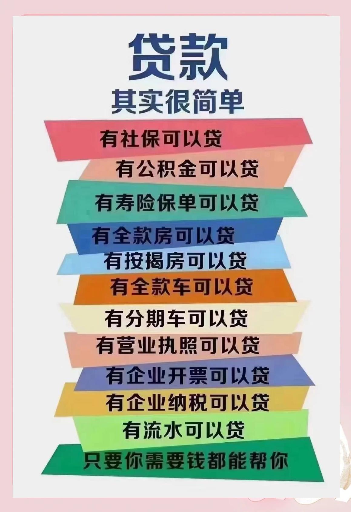 诸城最新有社保必下的小额贷款方法分析(最方便真实的诸城个人社保贷款能贷多少方法)